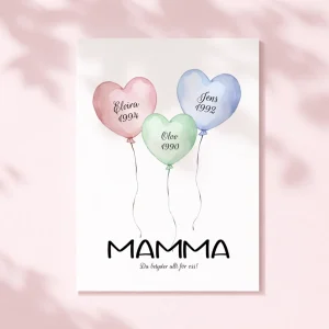 Ballonger | Till mamma | Personlig poster