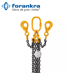 Forankra – Kättingredskap 2-part Klass 8