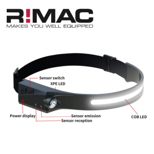 R!MAC – Widespot Pannlampa